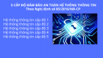 DỊCH VỤ ĐÁNH GIÁ - TƯ VẤN XÂY DỰNG HỒ SƠ CÂP ĐỘ AN TOÀN THÔNG TIN
